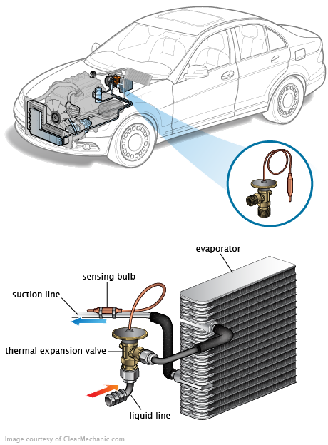 See B2579 in engine